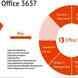 Corebyte System Pvt Ltd visiting card