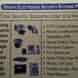 Drishti Electronics Security Systems Pvt Ltd. visiting card