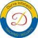 Durva Infotech visiting card