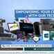 Expert Computer Solutions visiting card