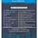 Gateway Infotech visiting card