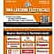 Maa Lakshmi Electricals visiting card