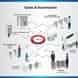 N S Info Security Solutions visiting card