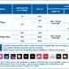 Plexus Online Shivansh Infotech Pvt Ltd visiting card