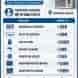 Shayam Ac Service & Repair Center visiting card