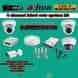 Visiontech Security Systems visiting card